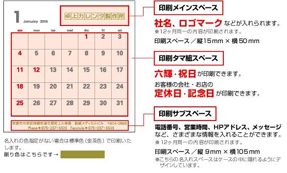印刷スペース説明図